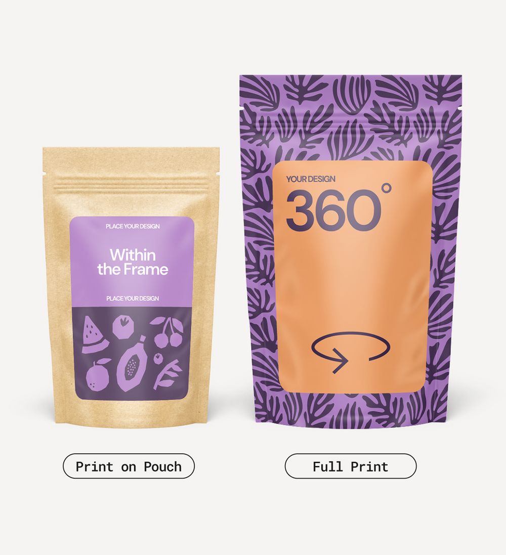 Flexible Packaging Pouches UK