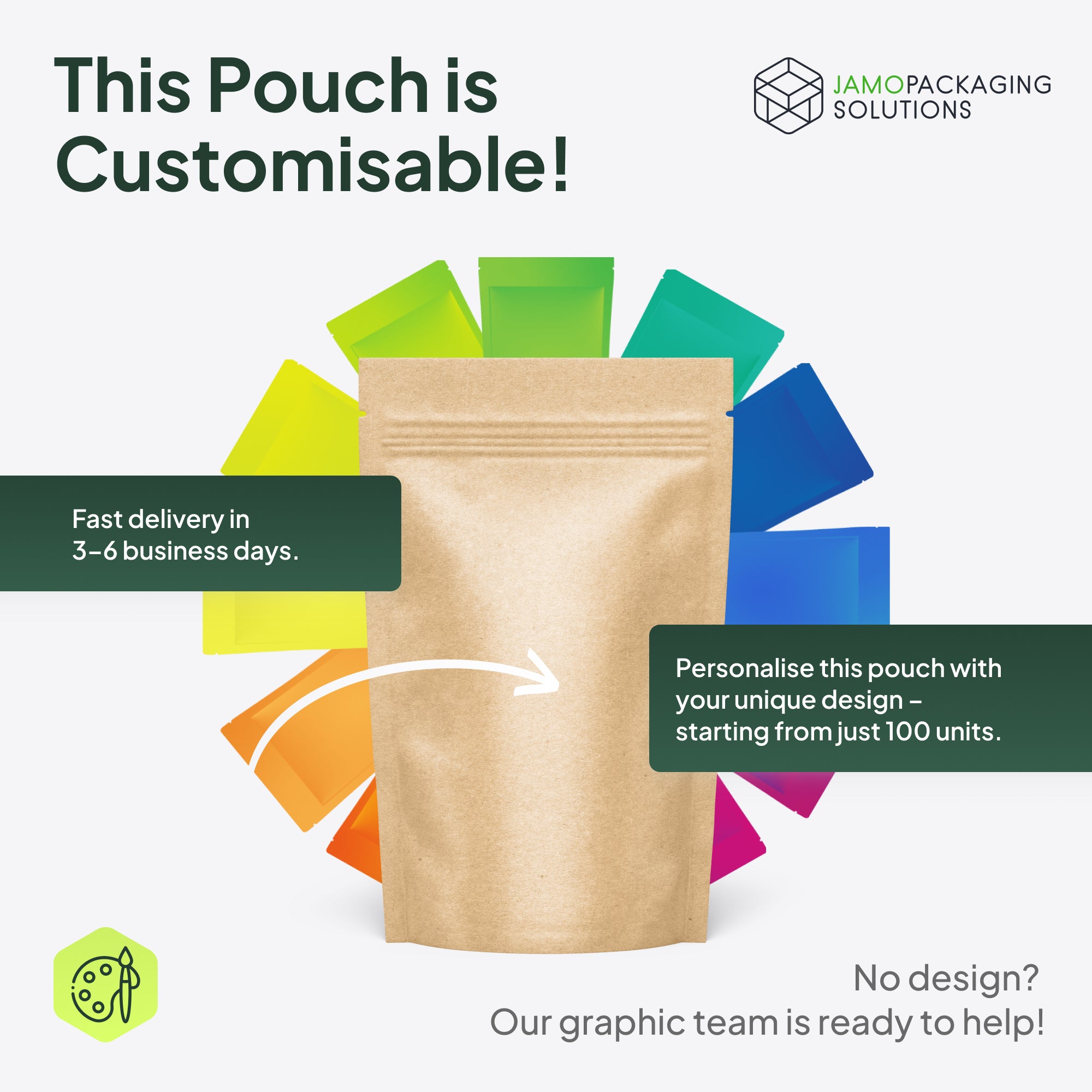 White Matt Fully Biodegradable Stand Up Pouch With Zip Lock